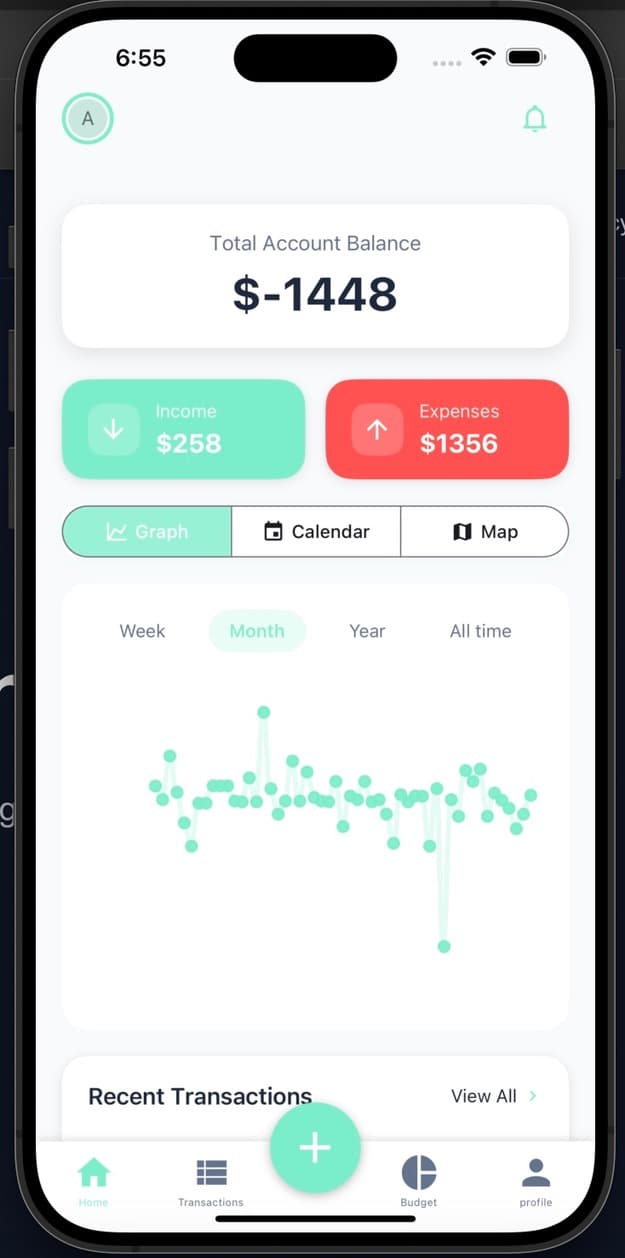 SpendSense App Dashboard
